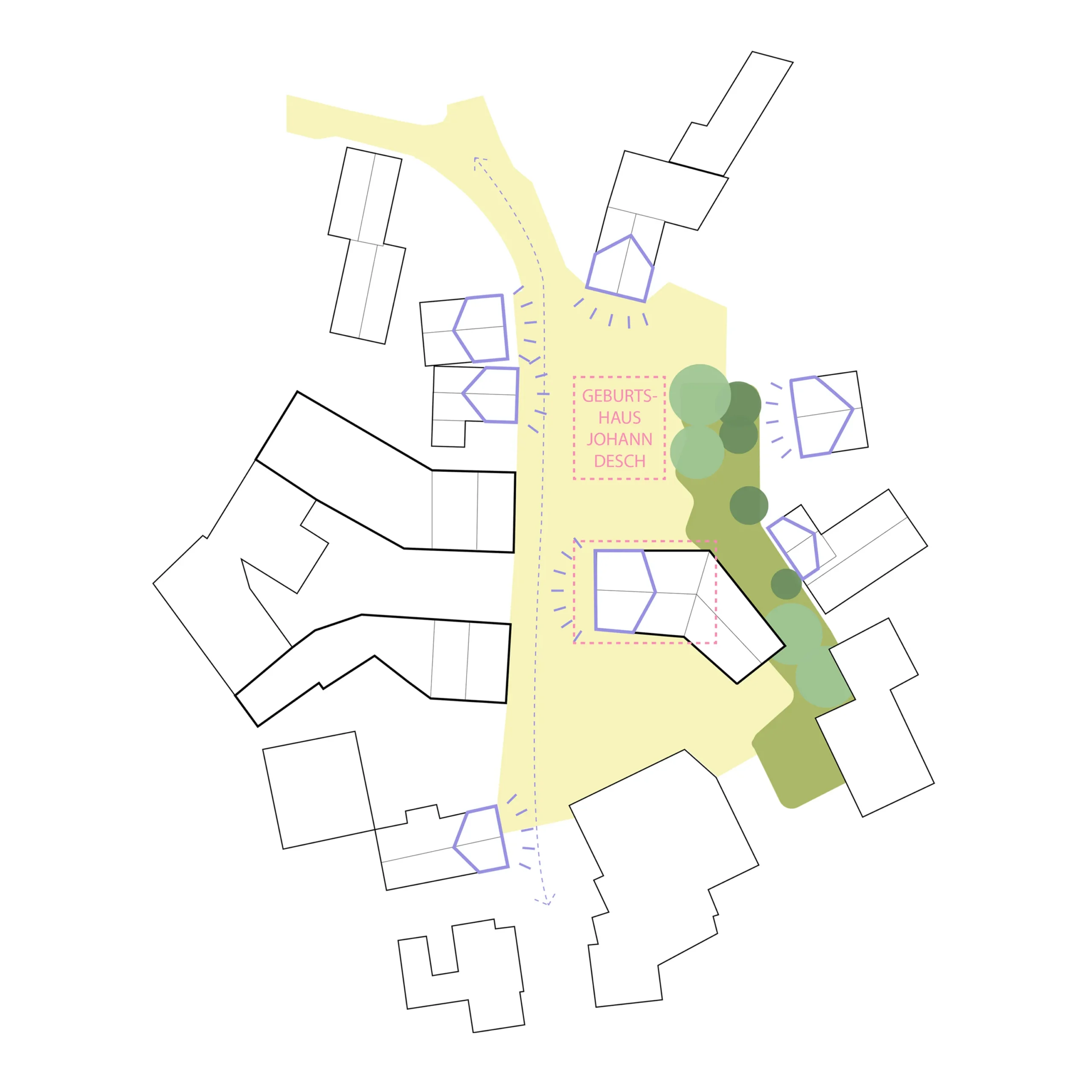 Pikto Staedtebau